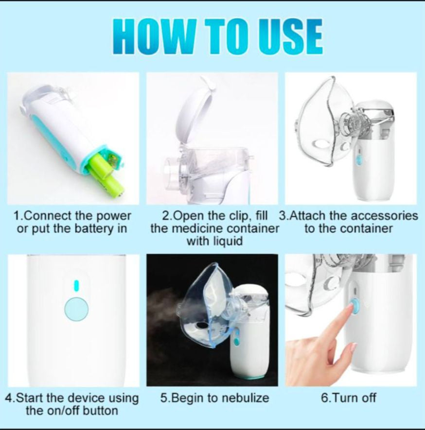 Portable Mesh Nebulizer